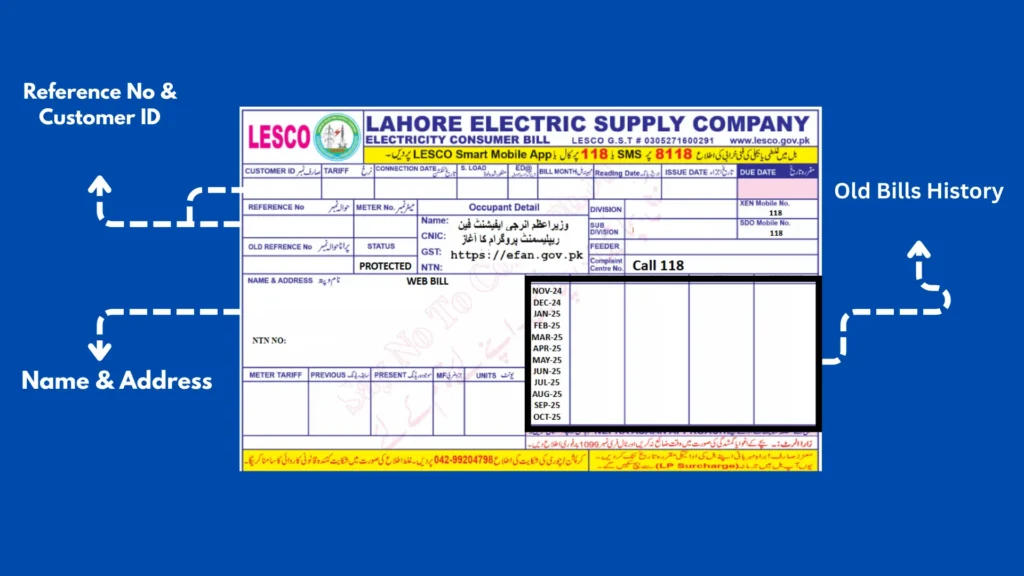 LESCO Bill Explained: A Simple Guide 1 LESCO Bill image
