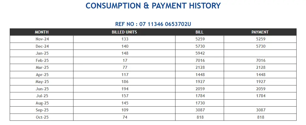 Check LESCO Old Bills History 1 LESCO Consumption Payment history image