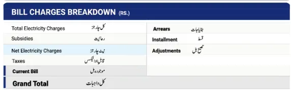 LESCO Bill Online 4 Bill charges breakdown